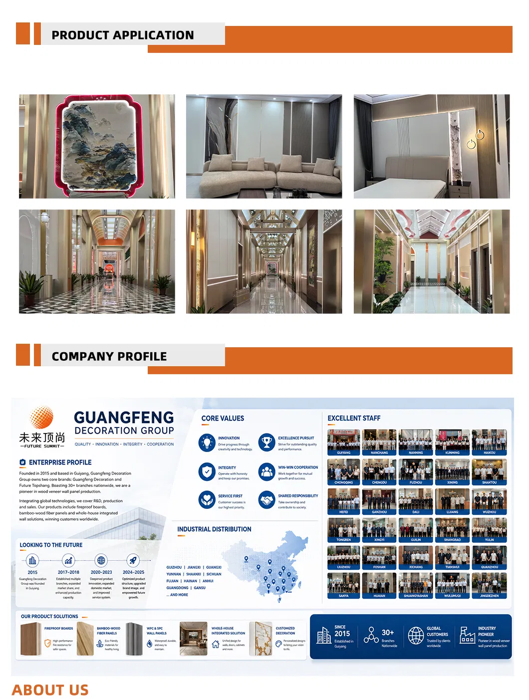 Modern Design Moisture-Proof Waterproof Custom Eco-Friendly Interior Decoration PVC Wall Panel