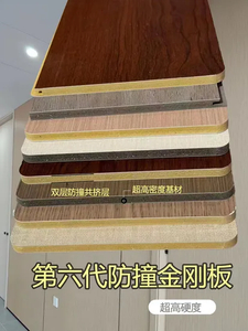Factory Supply Flexible Eco-Friendly Scratch-Proof Waterproof Texture Decoration Plastic Wall Panel